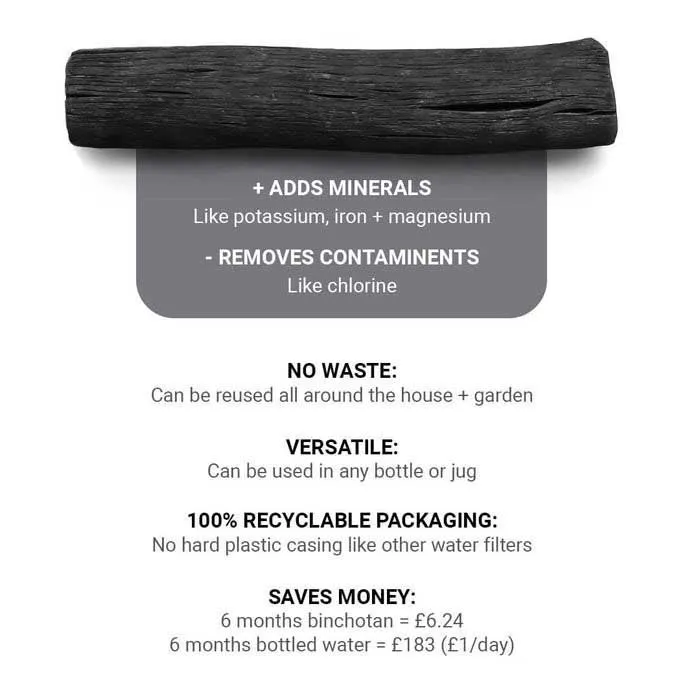 Black+blum Charcoal Filter 4 Einheiten, Black, One Size Black+blum Charcoal Filter 4 Einheiten, Black, One Size