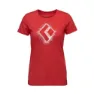 Coral red