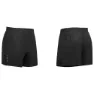 Blueball Sport Chartreuse Baselayer-hose