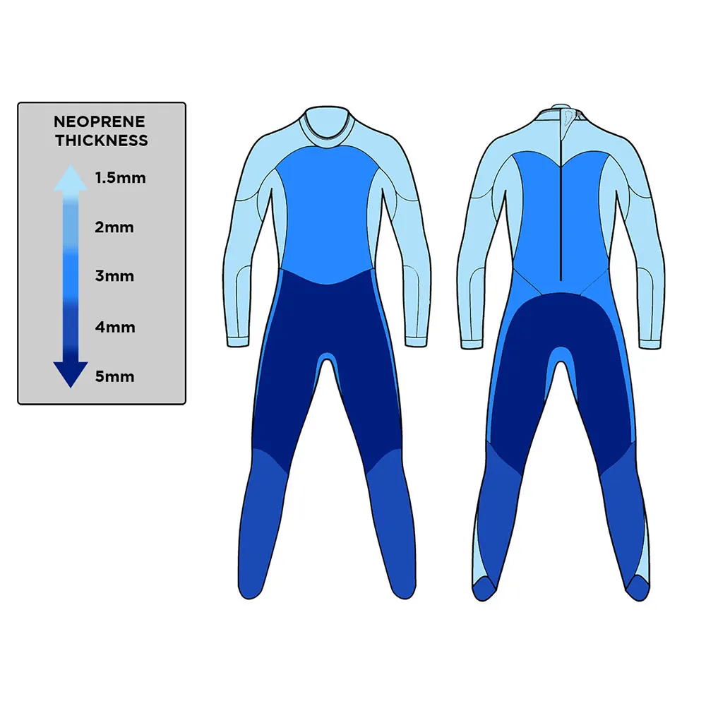 blueseventy Fusion Neopren-nasstauchanzug blueseventy Fusion Neopren-nasstauchanzug