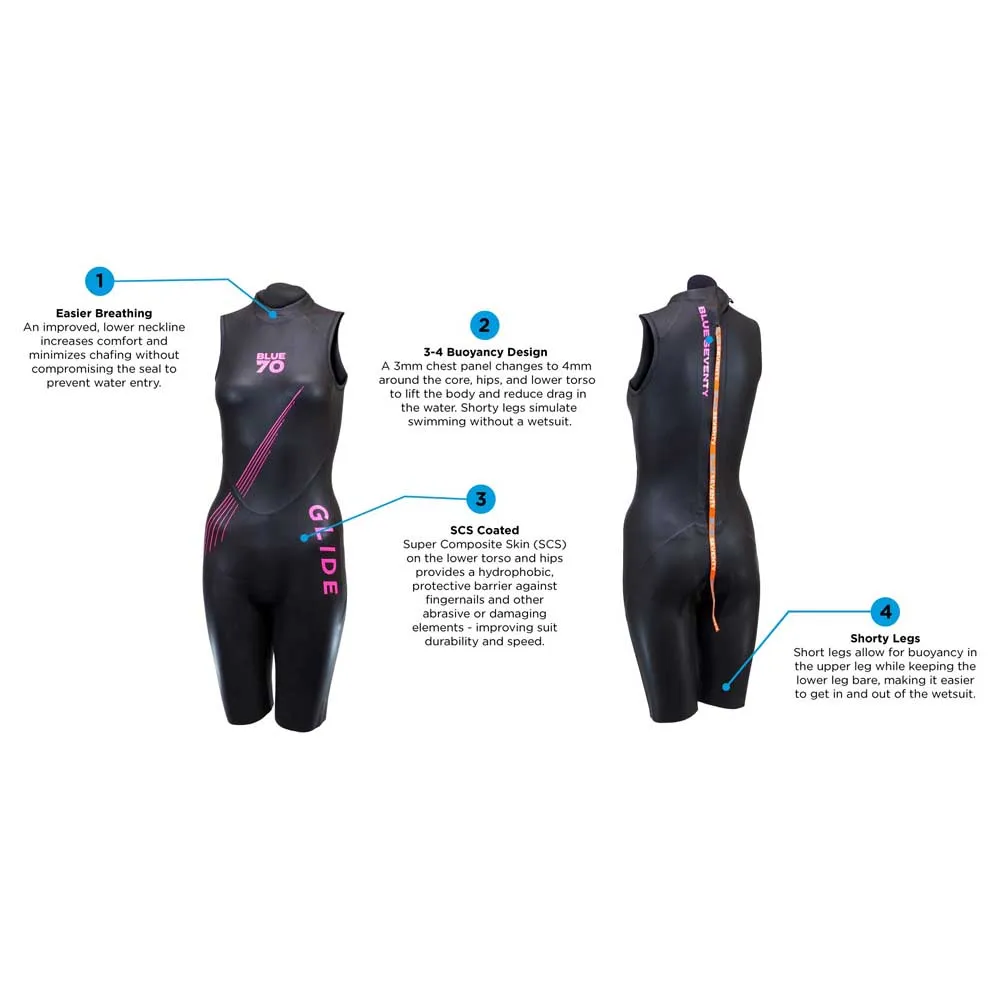 blueseventy Glide Short John Neoprenanzug ärmellos Für Damen blueseventy Glide Short John Neoprenanzug ärmellos Für Damen