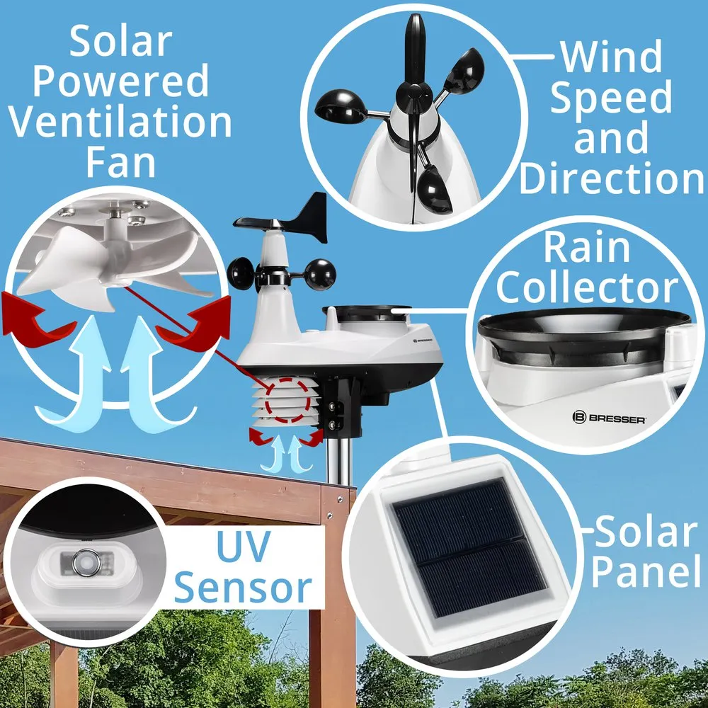 Bresser 7in1 Wifi With Light Intensity And Uv Measurement Function Wsx3001 Cm3lc2 Wetterstation, Black, One Size, EU Plug 220V Bresser 7in1 Wifi With Light Intensity And Uv Measurement Function Wsx3001 Cm3lc2 Wetterstation, Black, One Size, EU Plug 220V