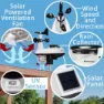 Bresser 7in1 Wifi With Light Intensity And Uv Measurement Function Wsx3001 Cm3lc2 Wetterstation, Black, One Size, EU Plug 220V