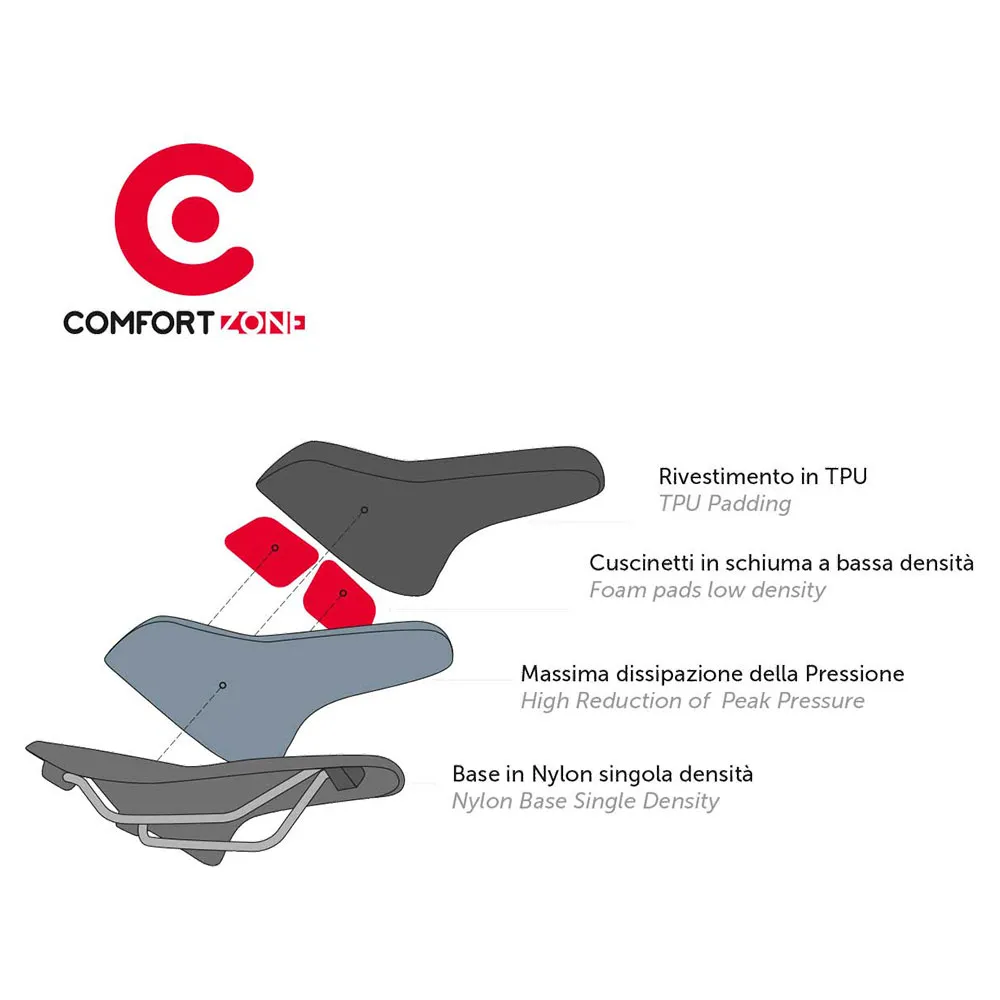 Brn Comfort Zone Sattel Brn Comfort Zone Sattel