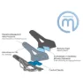 Brn Memory Foam Flow Sattel