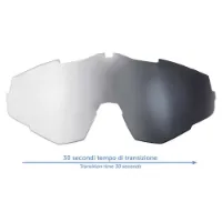 Brn Rxph/rx01 Ersatzlinsen Brn Rxph/rx01 Ersatzlinsen