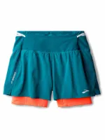 Brooks Damen Laufshort High Point 2in1 Brooks Damen Laufshort High Point 2in1