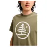 Burton Family Tree Kurzarm-t-shirt