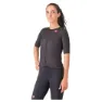 Castelli Aero Pro 8s Kurzarm-radtrikot