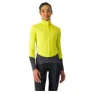 Sulphur / military green