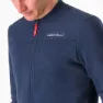 Castelli Classico Track Jacke