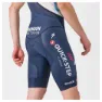 Castelli Competizione 2 Trägerhose