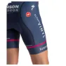 Castelli Competizione Radhose, Belgian blue / white