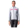 Castelli Dinamica Jacke