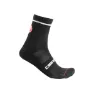 Schwarze unisex
