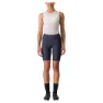 Castelli Espresso Kurze Hose