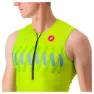 Castelli Free 2 ärmelloses Triathlon-trikot