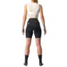 Castelli Free Aero Rc Radhose