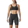 Castelli Insider Radhose, Black