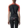 Castelli Perfetto Light Ros Kurzarm-radtrikot