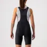 Castelli Premio Radhose