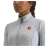 Castelli Sfida Fz Langarm-trikot