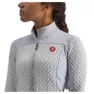 Castelli Sfida Fz Langarm-trikot