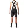 Castelli Unlimited Dt Baselayer-shorts