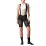 Castelli Unlimited Dt Baselayer-shorts