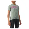Castelli Unlimited Sentiero 2 Kurzarm-radtrikot, Defender green