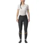 Castelli Velocissima Thermal Lange Radhose