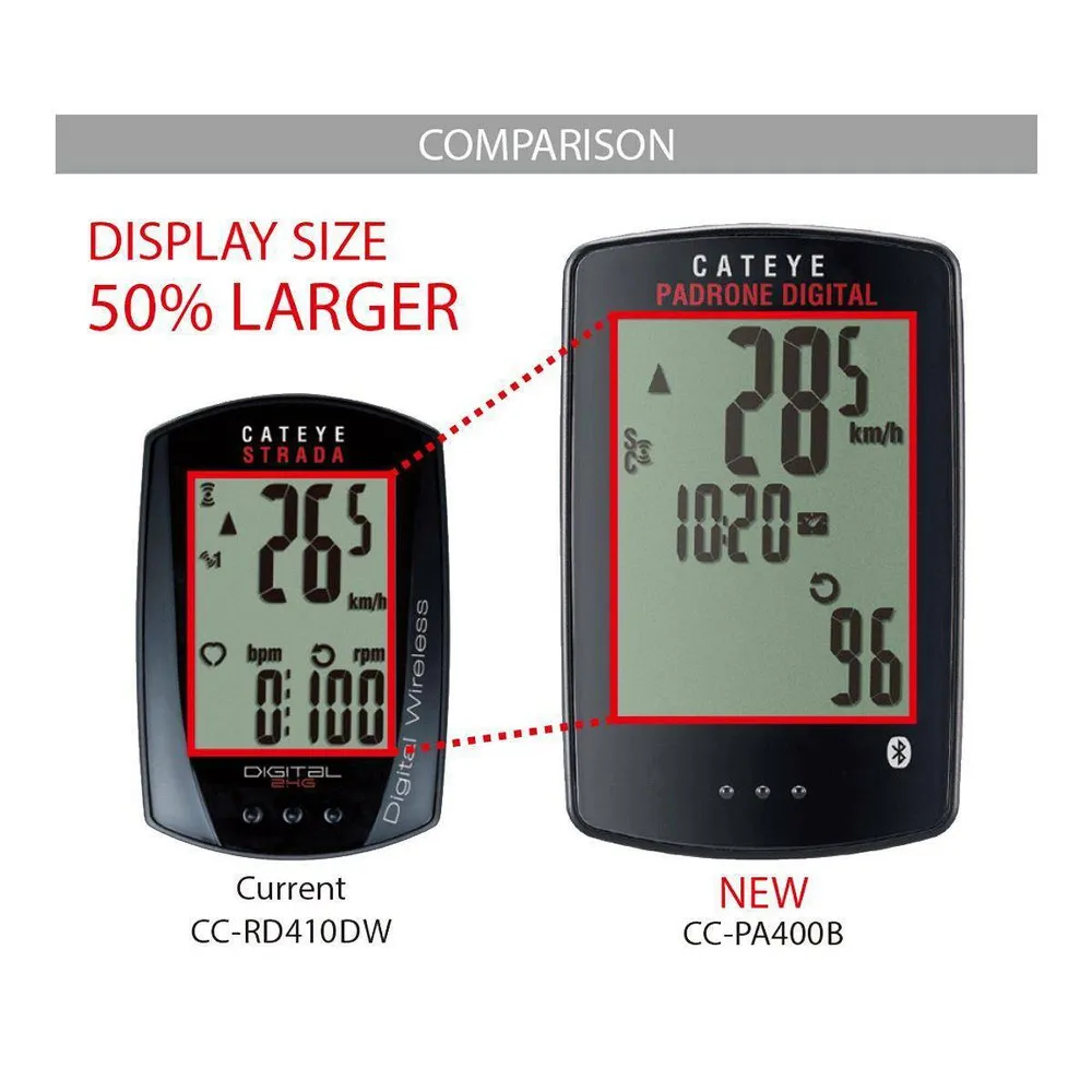 CatEye Counter Padrone Digital Wireless Cc-pa400b Fahrradcomputer, Black, One Size CatEye Counter Padrone Digital Wireless Cc-pa400b Fahrradcomputer, Black, One Size