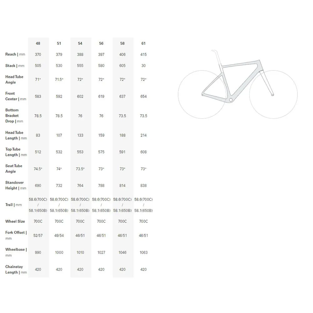 Cervélo Aspero 5 Grx Di2 Gravelbike, Five black Cervélo Aspero 5 Grx Di2 Gravelbike, Five black