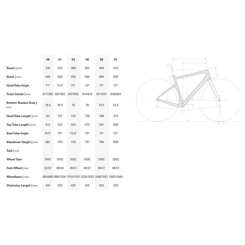 Cervélo Aspero Apex Xplr Axs 2025 Gravelbike Cervélo Aspero Apex Xplr Axs 2025 Gravelbike