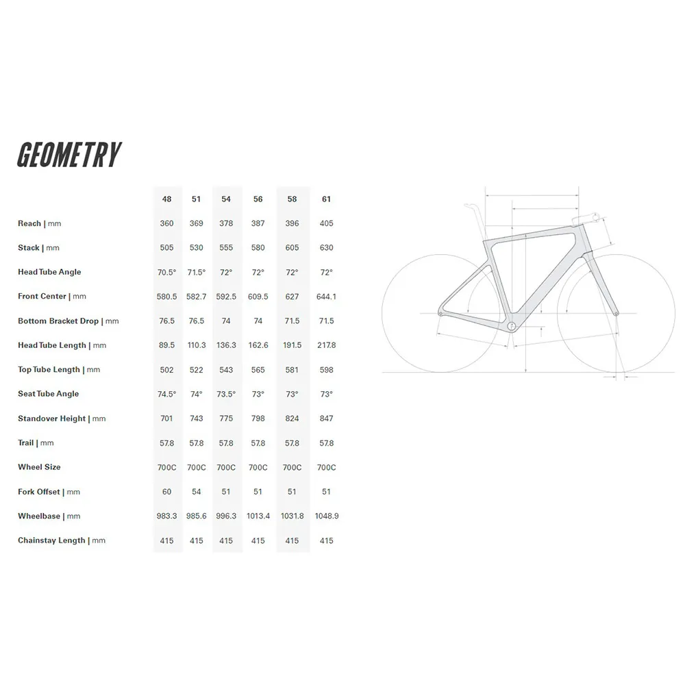 Cervélo Caledonia 5 Force Axs 2025 Rennrad, Five black Cervélo Caledonia 5 Force Axs 2025 Rennrad, Five black