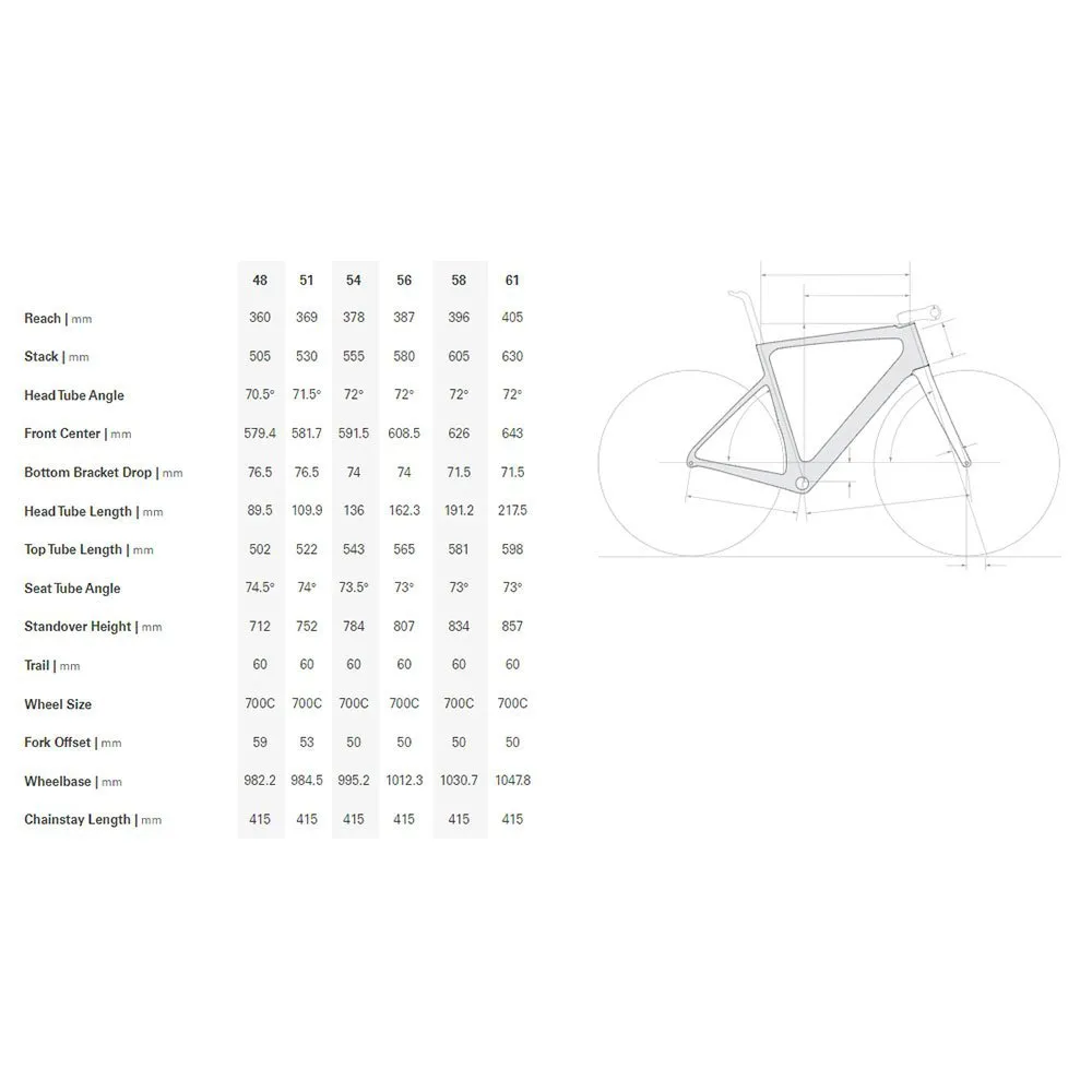 Cervélo Caledonia 5 Rival Etap Axs 2022 Rennrad, Oasis Cervélo Caledonia 5 Rival Etap Axs 2022 Rennrad, Oasis