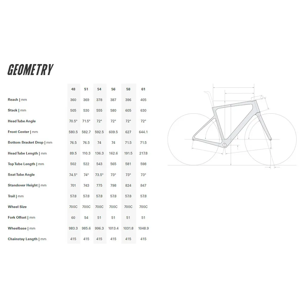 Cervélo Caledonia-5 Ultegra Di2 Rennrad Cervélo Caledonia-5 Ultegra Di2 Rennrad