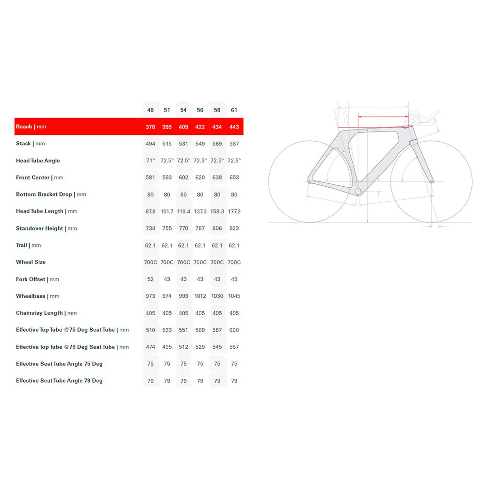 Cervélo P-series Straßenrahmen Cervélo P-series Straßenrahmen