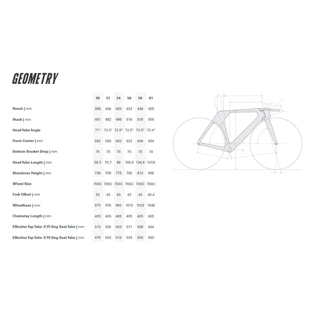 Cervélo P5 Dura Ace Di2 2025 Rennrad, Five black Cervélo P5 Dura Ace Di2 2025 Rennrad, Five black