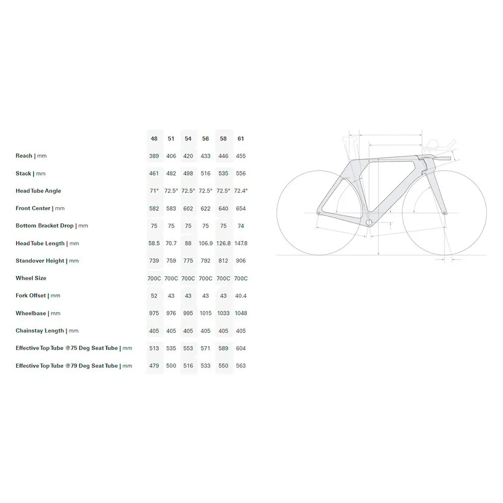 Cervélo R5 Straßenrahmen Cervélo R5 Straßenrahmen