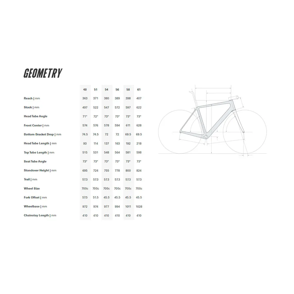 Cervélo R5 Ultegra Di2 2025 Rennrad Cervélo R5 Ultegra Di2 2025 Rennrad