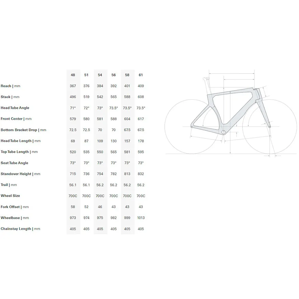 Cervélo S5 2025 Straßenrahmen, Charcoal, 48 Cervélo S5 2025 Straßenrahmen, Charcoal, 48