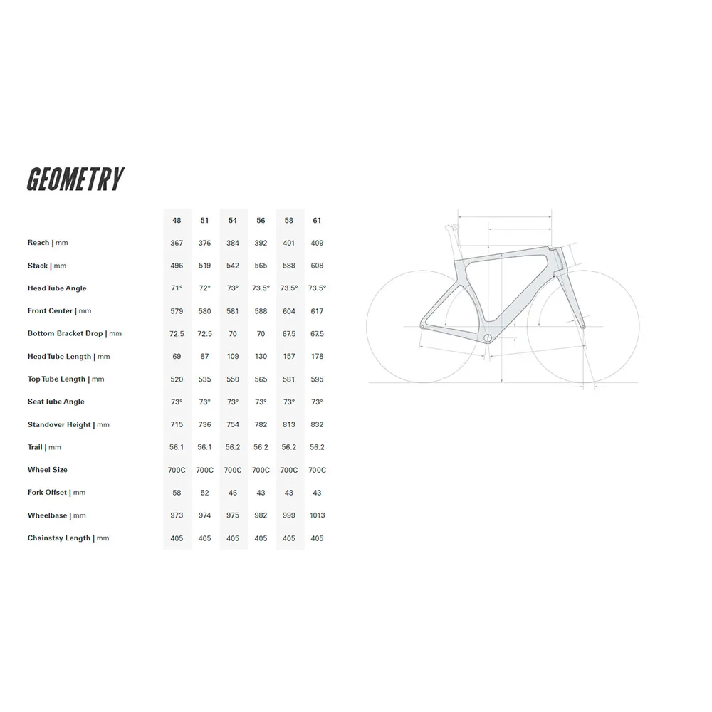 Cervélo S5 Force Axs 2025 Rennrad Cervélo S5 Force Axs 2025 Rennrad