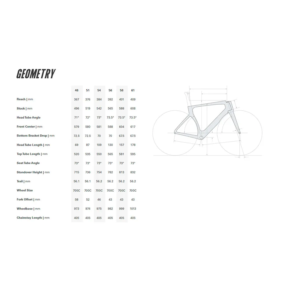 Cervélo S5 Ultegra Di2 2025 Rennrad, Charcoal Cervélo S5 Ultegra Di2 2025 Rennrad, Charcoal