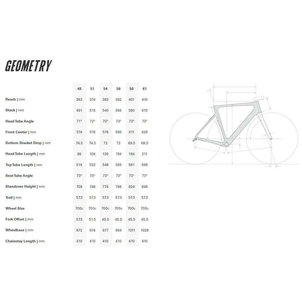 Cervélo Soloist Rival Etap 2025 Rennrad Cervélo Soloist Rival Etap 2025 Rennrad