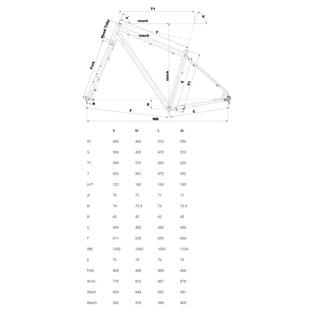 Cinelli Hobootleg Interrail Tiagra 2023 Gravelbike