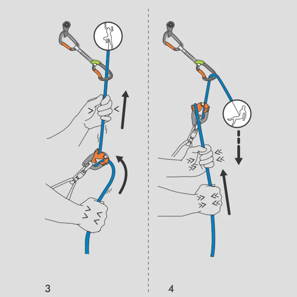 Climbing Technology Click Up Kit + Sicherungsgerät Climbing Technology Click Up Kit + Sicherungsgerät