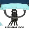 Climbing Technology Cosmo Kompletter Gurtzeug, Blue / sky blue, S