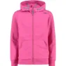 Fuxia