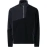 Basic black